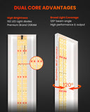 2024 Newest Version Spider Farmer® SF300 33W LED Seedling Grow Light