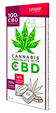 Euphoria Dark Chocolate with 100mg CBD